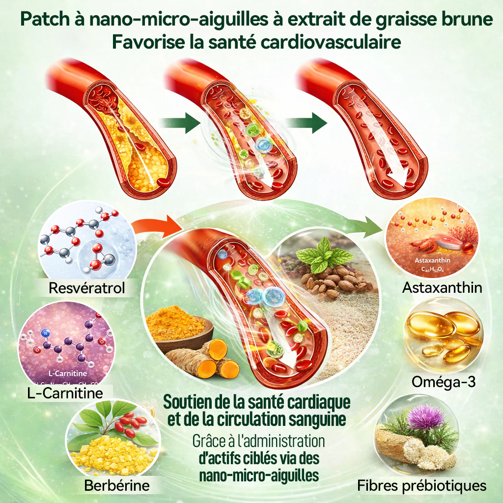 𝐁𝐨𝐮𝐭𝐢𝐪𝐮𝐞 𝐨𝐟𝐟𝐢𝐜𝐢𝐞𝐥𝐥𝐞 |🍉𝐆𝐋𝗢𝗥𝗘𝗡𝗗𝑨®𝑴𝒐𝒓𝒊𝐧𝐠𝙖 · 𝘽𝙚𝙧𝙗é𝙧𝒊𝒏𝒆 ×𝐍𝘼𝗗+ 𝟭0-𝒆𝒏-𝟏 𝐏𝐚𝙩𝙘𝙝 𝙈𝙞𝙘𝙧𝙤𝙣é𝙚𝒅𝒍𝒆 𝑨𝒗𝒂𝐧𝐜é 𝙉𝙖𝒏𝒐(𝗨𝗻𝗲 𝘀𝗲𝘂𝗹𝗲 𝗮𝗽𝗽𝗹𝗶𝗰𝗮𝘁𝗶𝗼𝗻 𝗽𝗮𝗿 𝗷𝗼𝘂𝗿, 𝗰𝗵𝗮𝗻𝗴𝗲𝗺𝗲𝗻𝘁𝘀 𝘃𝗶𝘀𝗶𝗯𝗹𝗲𝘀 𝗲𝗻 𝟳 𝗷𝗼𝘂𝗿𝘀） ✅𝐏𝐨𝐮𝐫 𝐥’𝐨𝐛é𝐬𝐢𝐭é, 𝐥𝐞 𝐫𝐞𝐥â𝐜𝐡𝐞𝐦𝐞𝐧𝐭 𝐜𝐮𝐭𝐚𝐧é,𝒍𝒆 𝒅𝒊𝒂𝒃è𝒕𝒆,  𝗲𝘁 𝗯𝗶𝗲𝗻 𝗽𝗹𝘂𝘀 𝗲𝗻𝗰𝗼𝗿𝗲