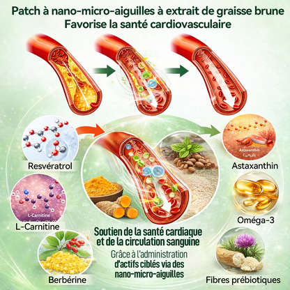 𝐁𝐨𝐮𝐭𝐢𝐪𝐮𝐞 𝐨𝐟𝐟𝐢𝐜𝐢𝐞𝐥𝐥𝐞 |🍉𝐆𝐋𝗢𝗥𝗘𝗡𝗗𝑨®𝑴𝒐𝒓𝒊𝐧𝐠𝙖 · 𝘽𝙚𝙧𝙗é𝙧𝒊𝒏𝒆 ×𝐍𝘼𝗗+ 𝟭0-𝒆𝒏-𝟏 𝐏𝐚𝙩𝙘𝙝 𝙈𝙞𝙘𝙧𝙤𝙣é𝙚𝒅𝒍𝒆 𝑨𝒗𝒂𝐧𝐜é 𝙉𝙖𝒏𝒐(𝗨𝗻𝗲 𝘀𝗲𝘂𝗹𝗲 𝗮𝗽𝗽𝗹𝗶𝗰𝗮𝘁𝗶𝗼𝗻 𝗽𝗮𝗿 𝗷𝗼𝘂𝗿, 𝗰𝗵𝗮𝗻𝗴𝗲𝗺𝗲𝗻𝘁𝘀 𝘃𝗶𝘀𝗶𝗯𝗹𝗲𝘀 𝗲𝗻 𝟳 𝗷𝗼𝘂𝗿𝘀） ✅𝐏𝐨𝐮𝐫 𝐥’𝐨𝐛é𝐬𝐢𝐭é, 𝐥𝐞 𝐫𝐞𝐥â𝐜𝐡𝐞𝐦𝐞𝐧𝐭 𝐜𝐮𝐭𝐚𝐧é,𝒍𝒆 𝒅𝒊𝒂𝒃è𝒕𝒆,  𝗲𝘁 𝗯𝗶𝗲𝗻 𝗽𝗹𝘂𝘀 𝗲𝗻𝗰𝗼𝗿𝗲